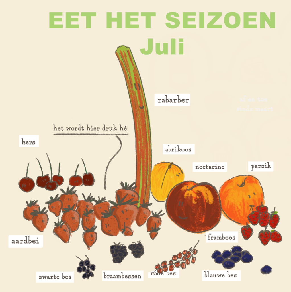 Seizoensfruit - juli