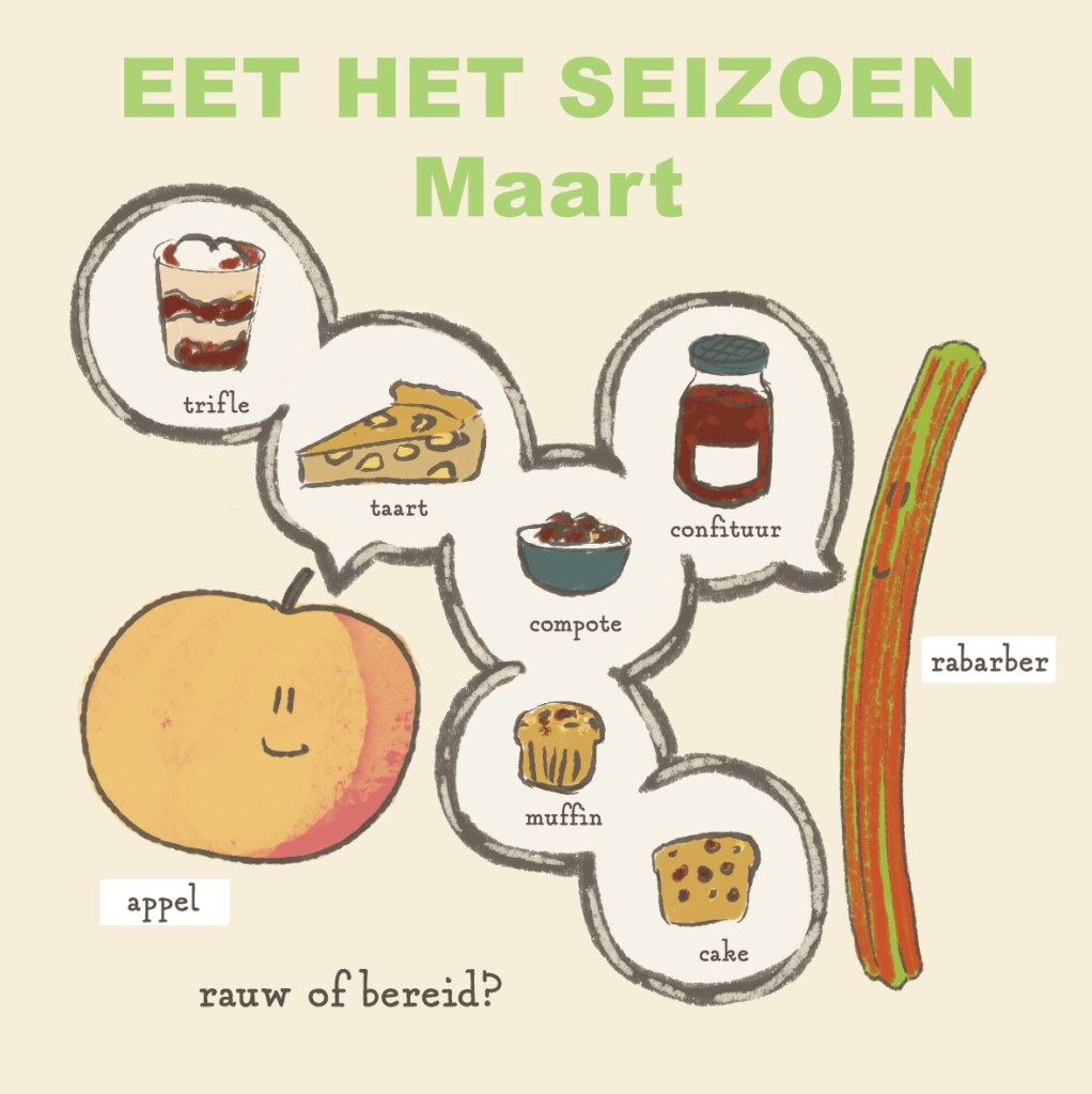 seizoensfruit -maart