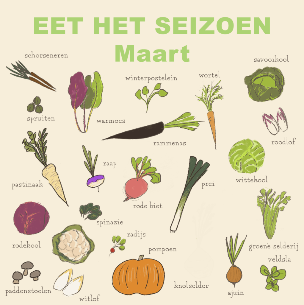 seizoensgroenten -maart