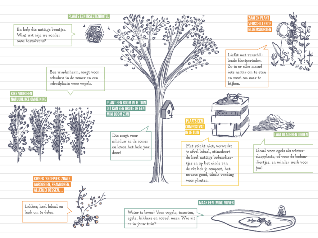 Tuintips klimaathelden